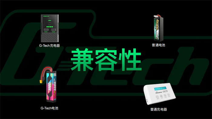 G-Tech 生態(tài)系統(tǒng) G-Tech 生態(tài)系統(tǒng)