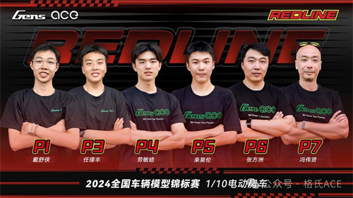 2024年全國(guó)車輛模型錦標(biāo)賽 2024年全國(guó)車輛模型錦標(biāo)賽