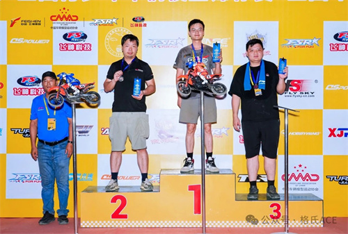 2024年全國(guó)車輛模型錦標(biāo)賽 2024年全國(guó)車輛模型錦標(biāo)賽