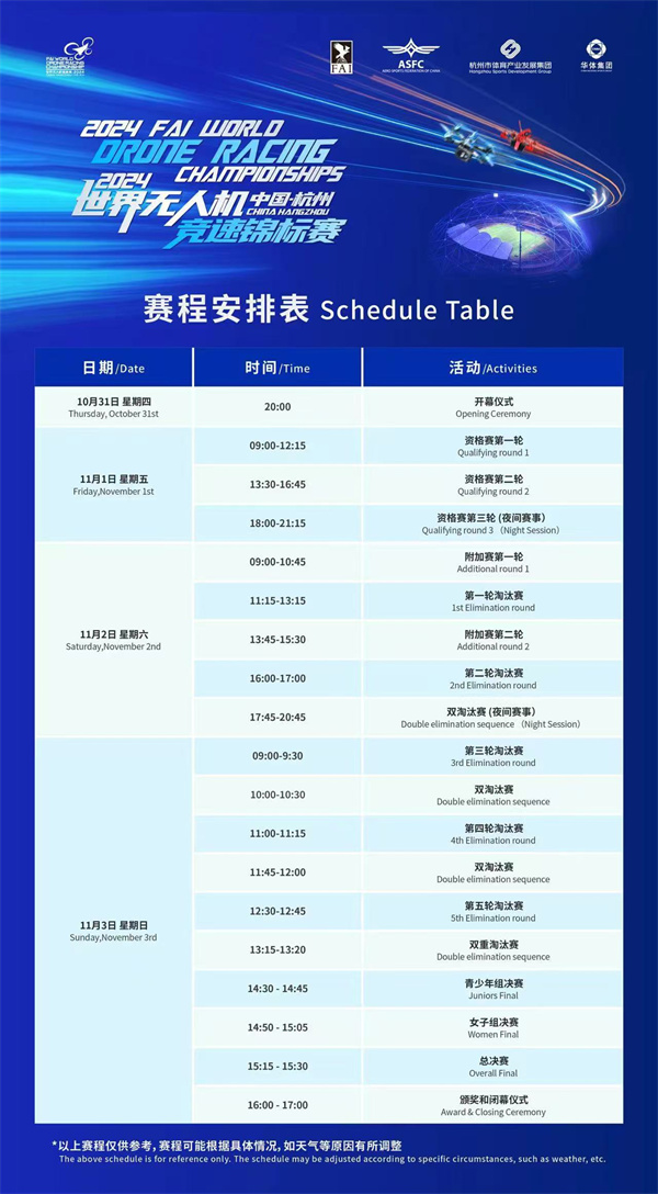 世錦賽賽程安排 世錦賽賽程安排
