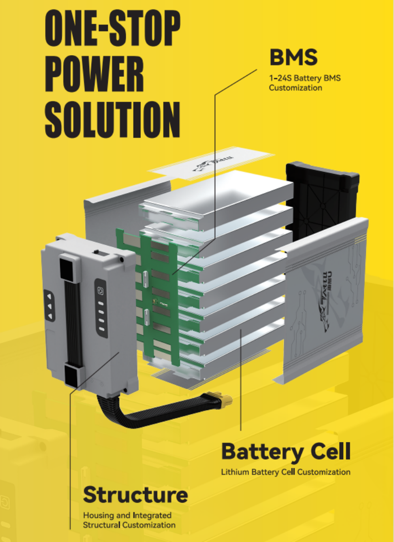 一站式電源解決方案 一站式電源解決方案