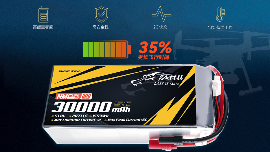 為行業(yè)應用場景量身打造 為行業(yè)應用場景量身打造