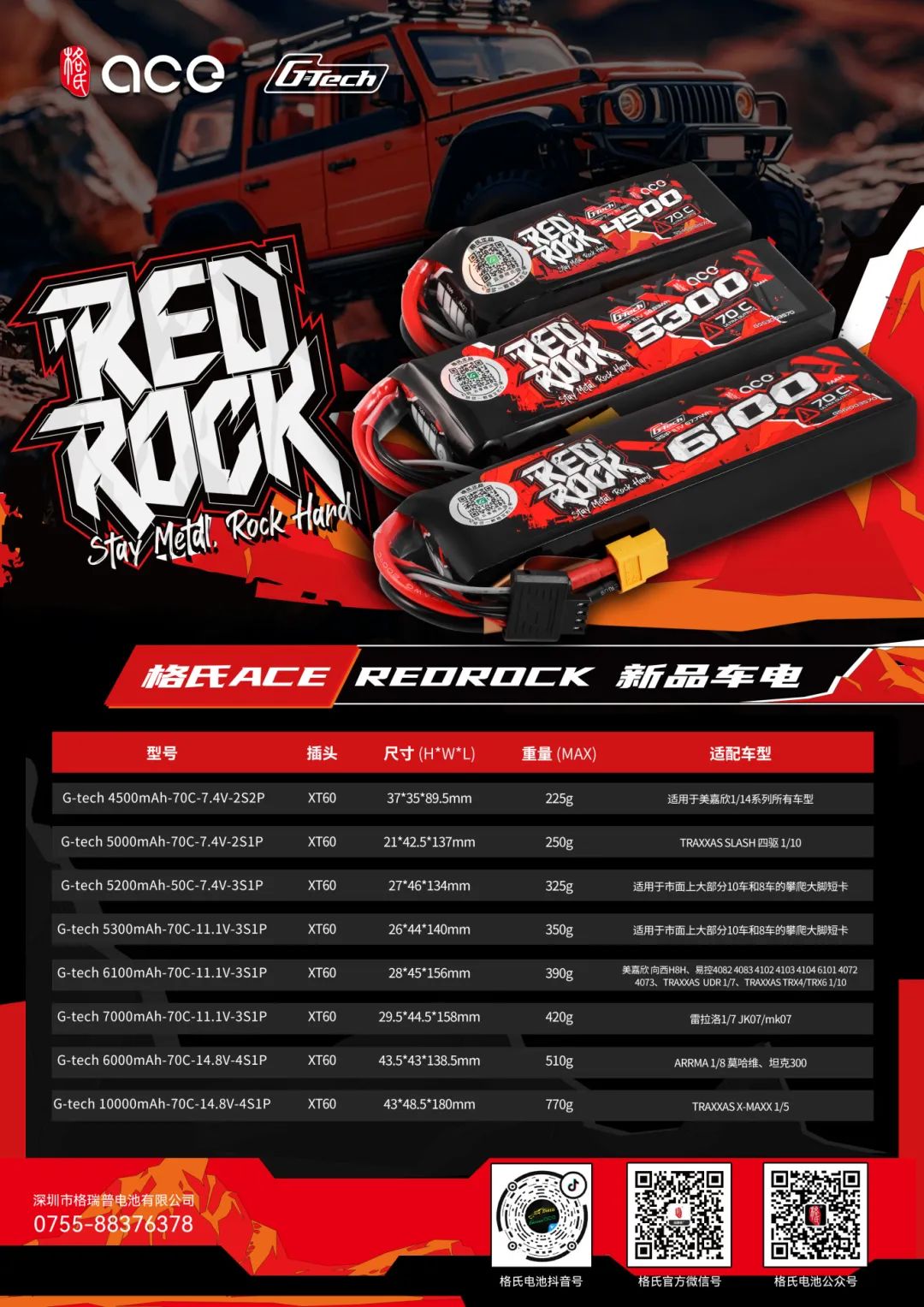 Red Rock車電電池 Red Rock車電電池