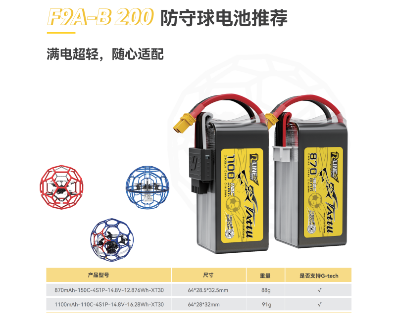 200防守球機(jī)電池 200防守球機(jī)電池