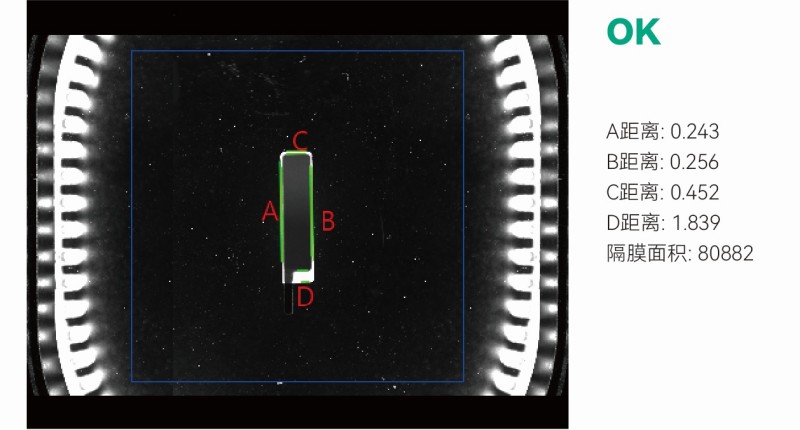 CCD高精度定位檢測